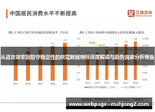 从进攻效率到防守稳定性的欧冠数据指标深度解读与趋势洞察分析报告 从进攻效率到防守稳定性的欧冠数据指标深度解读与趋势洞察分析报告