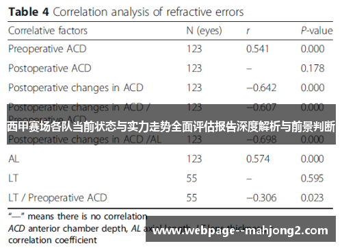 西甲赛场各队当前状态与实力走势全面评估报告深度解析与前景判断