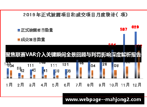 聚焦联赛VAR介入关键瞬间全景回顾与判罚影响深度解析报告