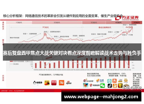 赛后复盘西甲焦点大战关键对决看点深度前瞻解读战术走势与胜负手