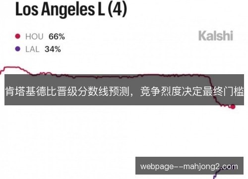 肯塔基德比晋级分数线预测，竞争烈度决定最终门槛